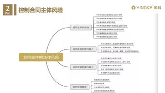 盈科廈門(mén)“中小企業(yè)服務(wù)月”系列活動(dòng) 企業(yè)合同法律風(fēng)險(xiǎn)防范講座圓滿落幕，助力中小企業(yè)穩(wěn)健發(fā)展