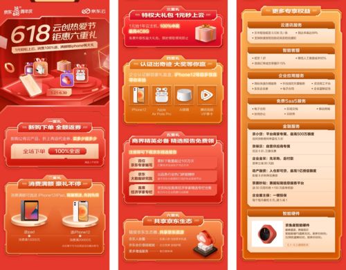 京東云“618云創(chuàng)熱愛(ài)節(jié)”啟航，投入數(shù)億資源賦能廈門(mén)中小企業(yè)數(shù)字化騰飛