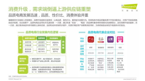 2018年中國(guó)互聯(lián)網(wǎng)產(chǎn)業(yè)發(fā)展報(bào)告 廈門(mén)中小企業(yè)網(wǎng)站建設(shè)
